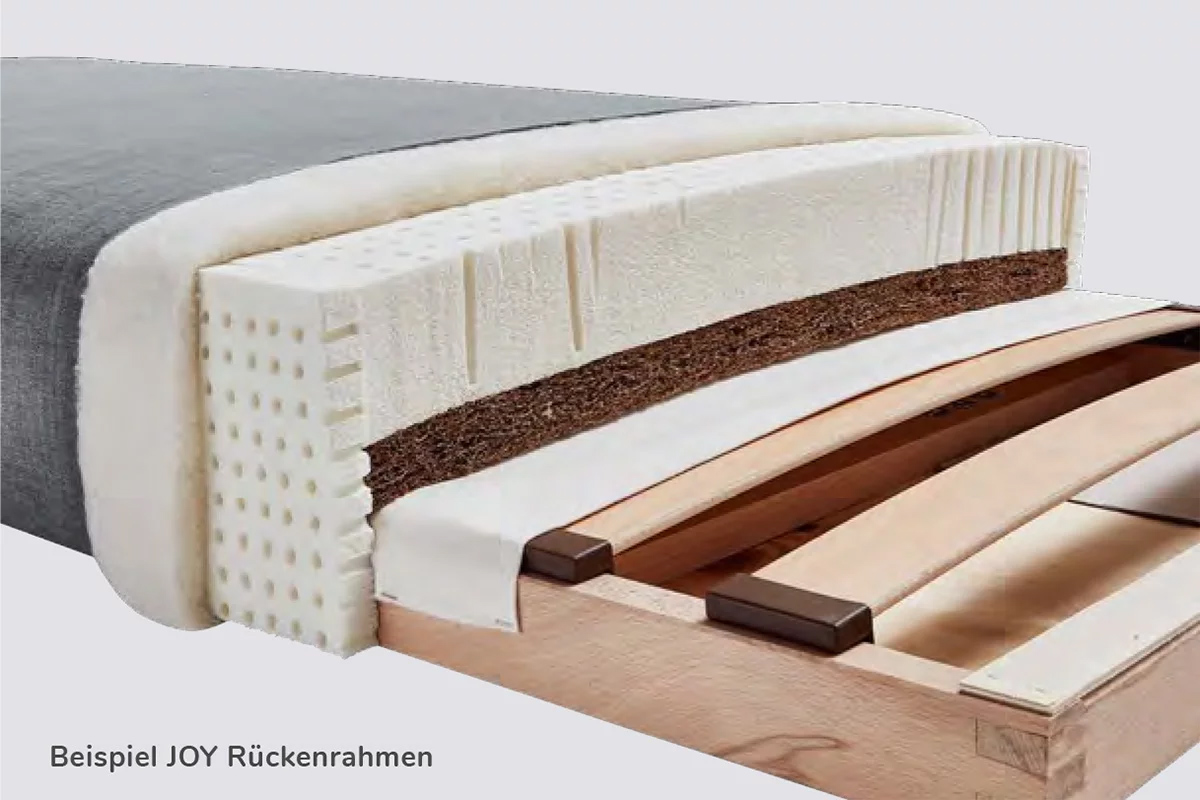 Interner Link zu Naturpolsterung Interner Link zu Naturpolsterung