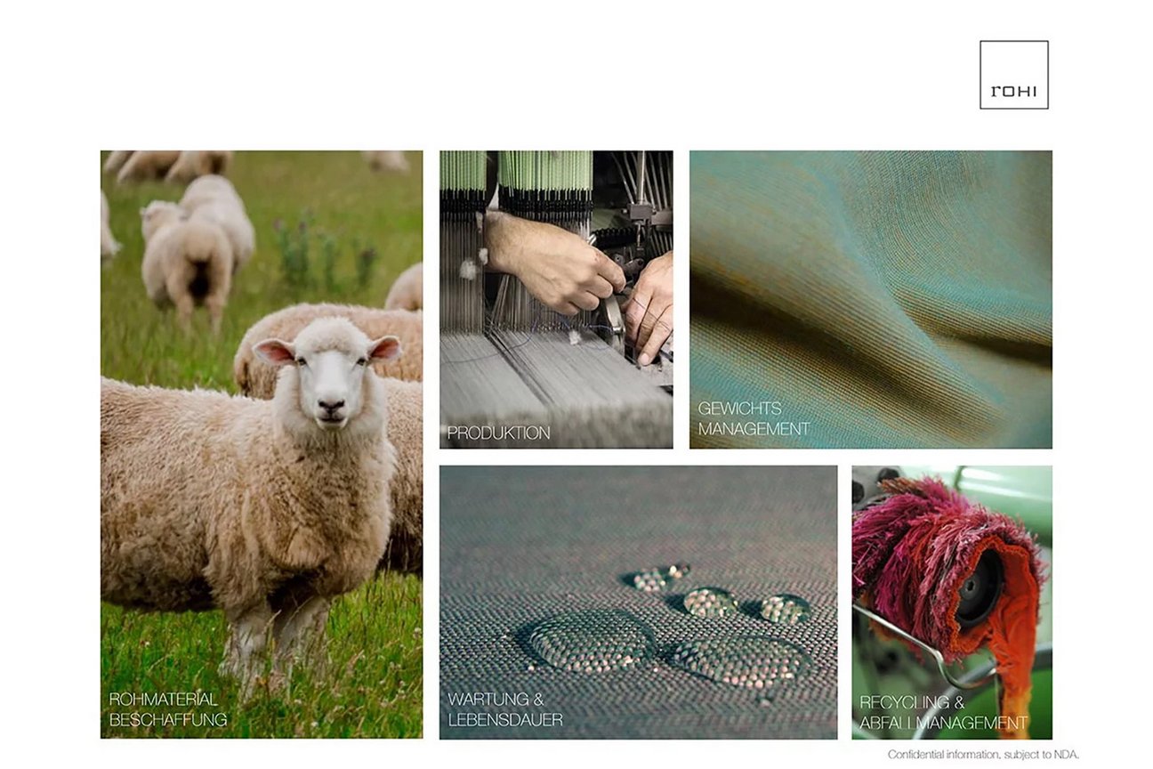 Interner Link zu Wollstoffe von rohi Interner Link zu Wollstoffe von rohi